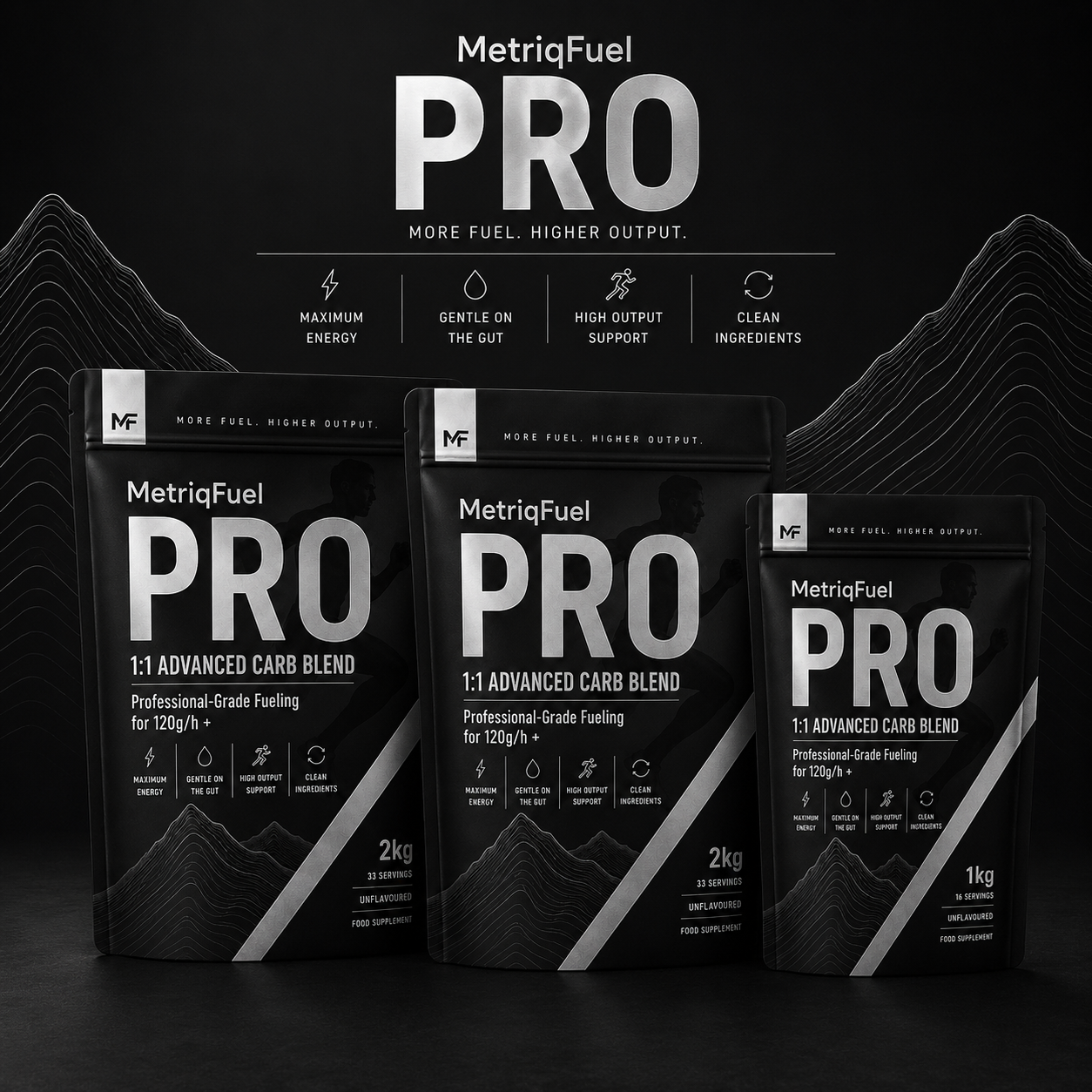 MetriqFuel PRO – 1:1 Advanced Carb Blend - Professional-Grade Fueling for 90–120g/hr