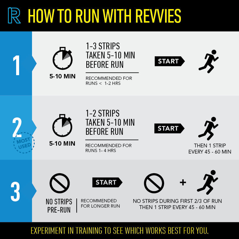 Extra Strength Cola Lemon (10 x 5Pk) — running use case