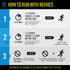 Extra Strength Cola Lemon (10 x 5Pk) — running use case