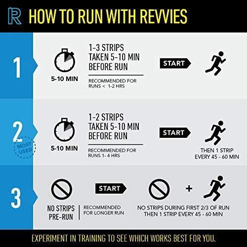 Revvies Tropical Hit (10 x 5 Pack) — running use case
